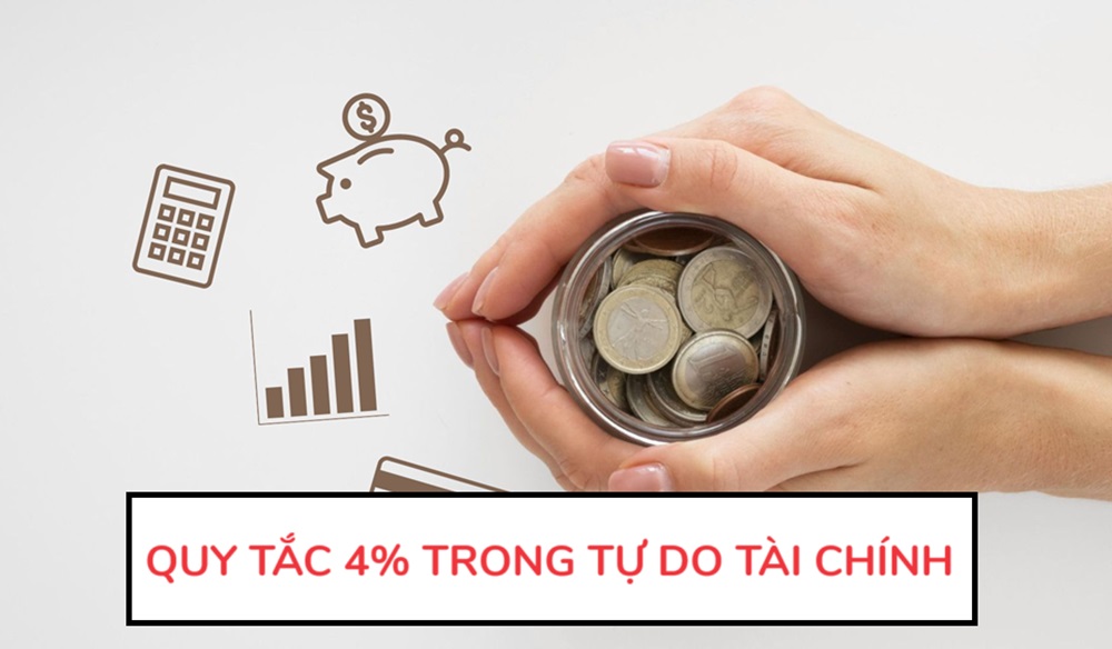Quy tắc 4% là gì?