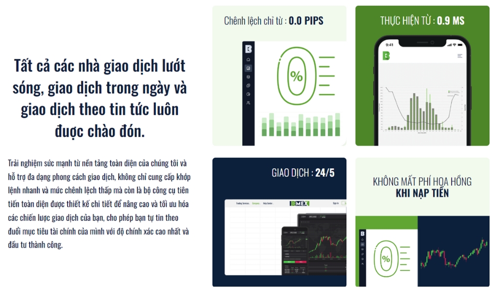 IBMEX hỗ trợ đa dạng kênh giao dịch