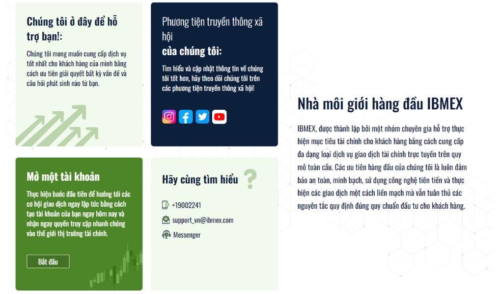 Đội ngũ hỗ trợ sàn IBMEX