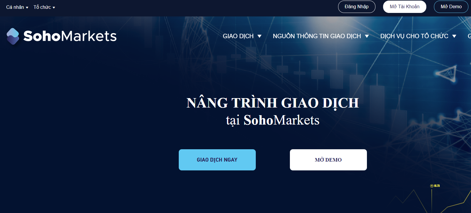 Ưu nhược điểm sàn Soho Markets lừa đảo