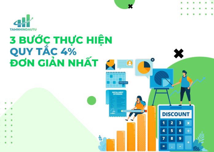Quy tắc 4% là gì? 3 Bước áp dụng quy tắc 4% đơn giản nhất