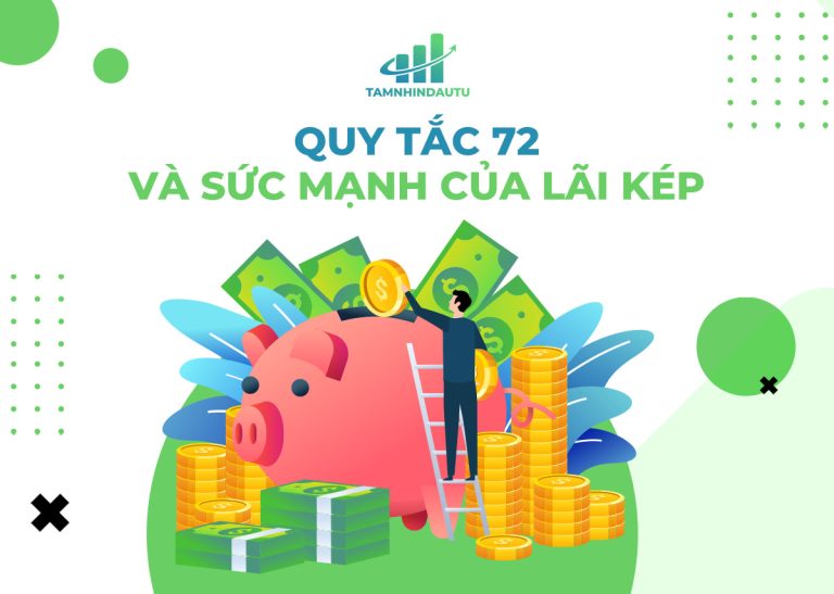 Quy tắc 72 – Cách áp dụng quy tắc 72 trong đầu tư hiệu quả