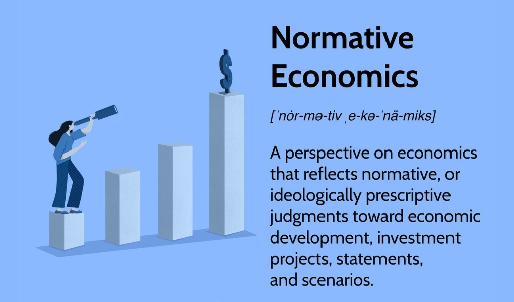 Khái niệm kinh tế học chuẩn tắc là gì?