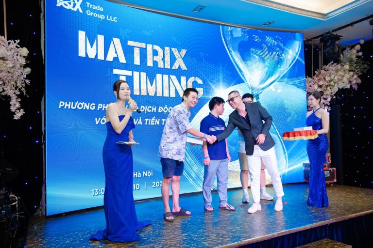 IQX Trade Academy và cú lội ngược dòng trong phương pháp giao dịch độc quyền