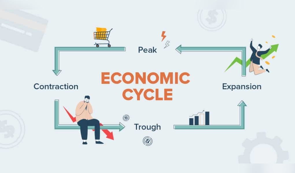 Chu kỳ kinh tế xuất hiện như thế nào