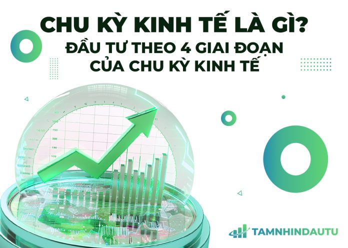 Chu kỳ kinh tế là gì