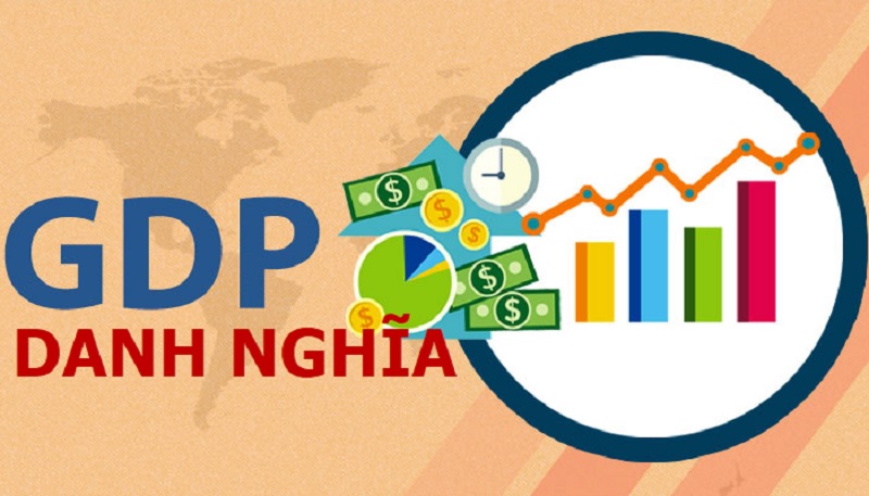 GDP danh nghĩa là chỉ số đo lường tổng giá trị của tất cả hàng hóa và dịch vụ mà một quốc gia sản xuất được trong một năm