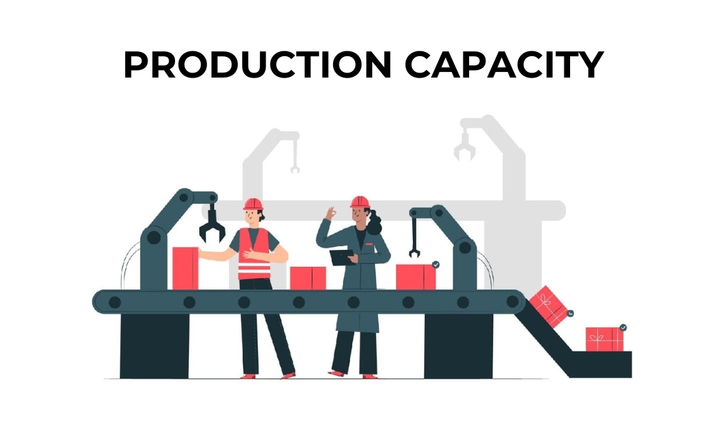 năng lực sản xuất là gì