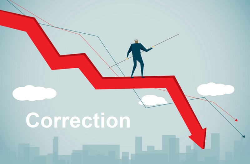 Quy luật lợi ích cận biên giảm dần cho phép điều chỉnh giá