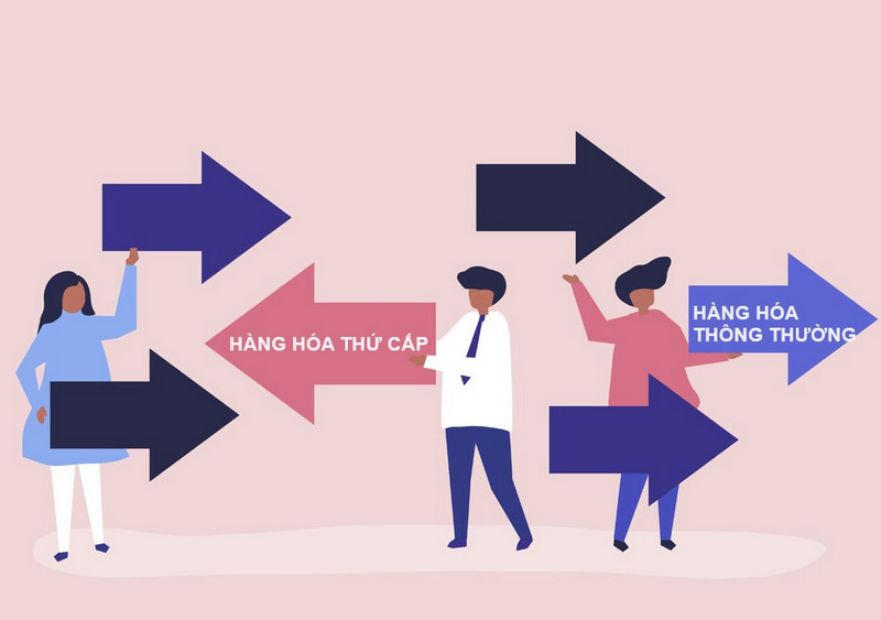 hàng hóa thứ cấp và hàng hóa thông thường