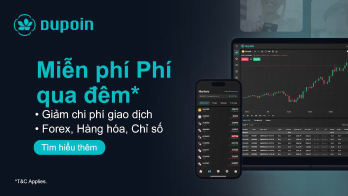 Khám Phá Chương Trình Swap-Free 2024 tại Dupoin