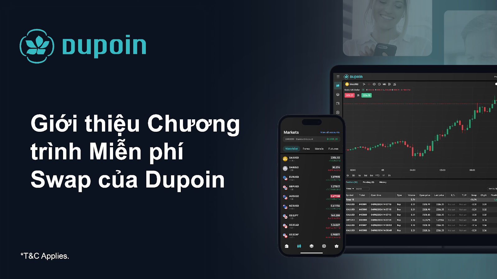 Tại Sao Dupoin Tung Ra Chương Trình Swap-Free?