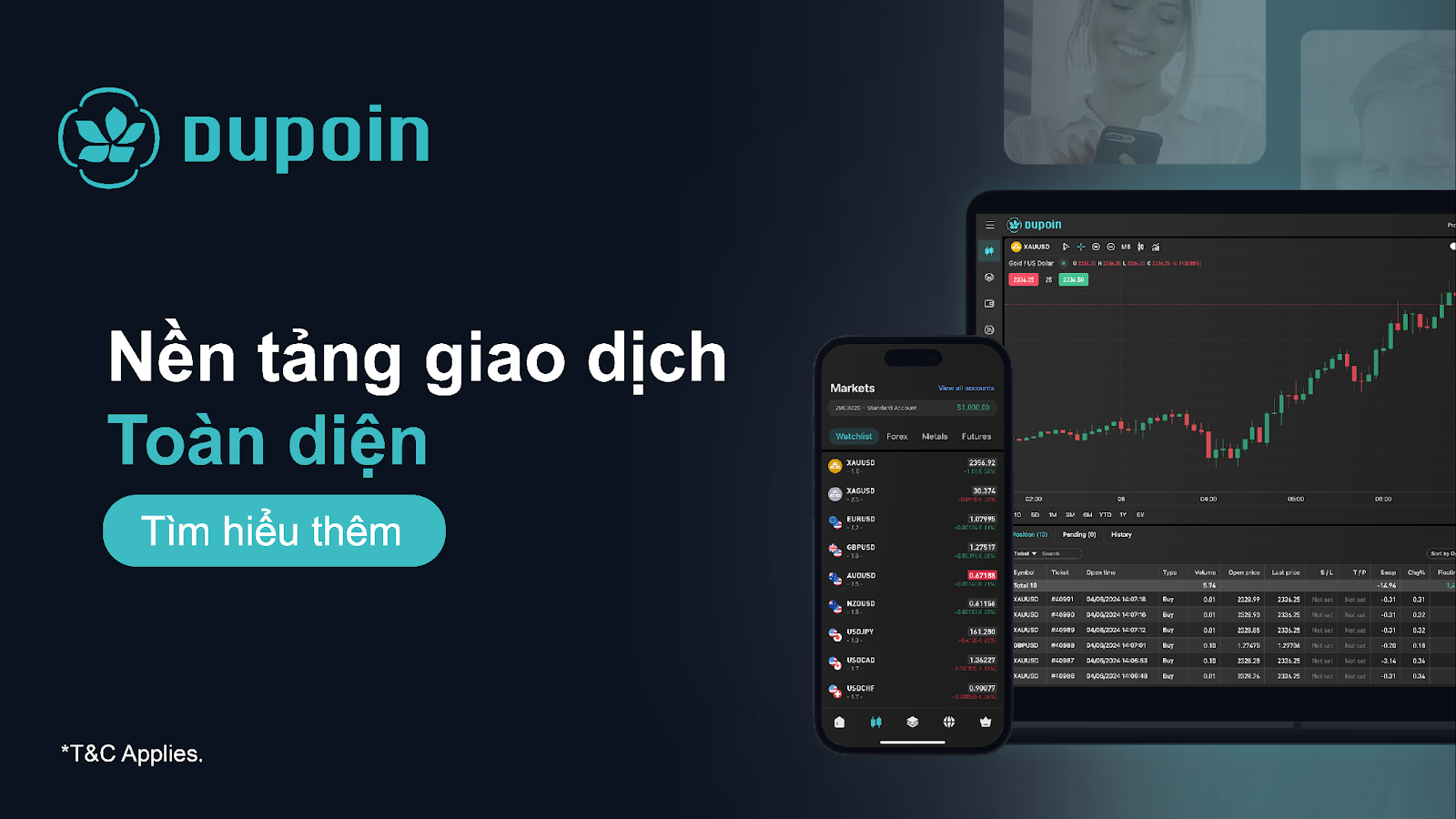 Sàn Dupoin là gì?